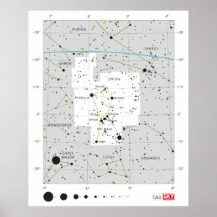 Affiche Constellation Orion le diagramme de chasseur