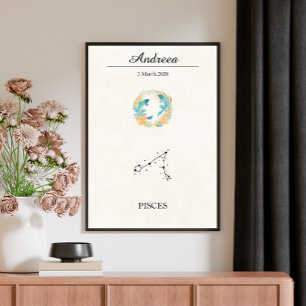 Affiche Constellation personnalisée Boho Poissons Zodiaque