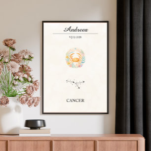 Affiche Constellation personnalisée du zodiaque Cancer Boh
