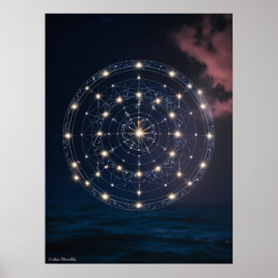 Affiche Constellation stellaire Zodiaque Mandala - Mur éto