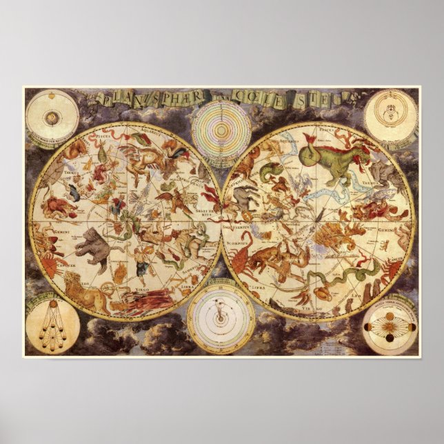 Affiche Constellations, Astronomie Vintage, Frederik de Wi (Devant)