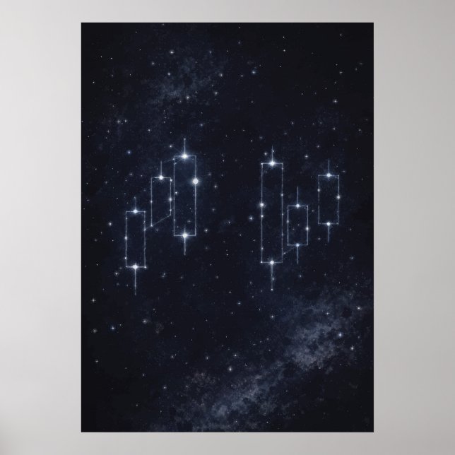 Affiche Constellations de chandeliers, Day Trading, Forex (Devant)