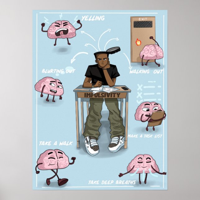 Affiche Contrôle d'impulsivité (Matte) (Devant)