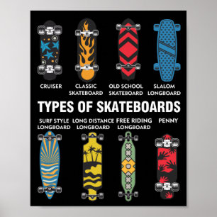 Affiche Cool Skateboard Art Skateboarding Lovers
