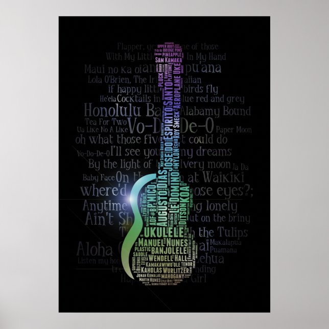 Affiche Cool Ukulele History Word Cloud Poster! (Devant)