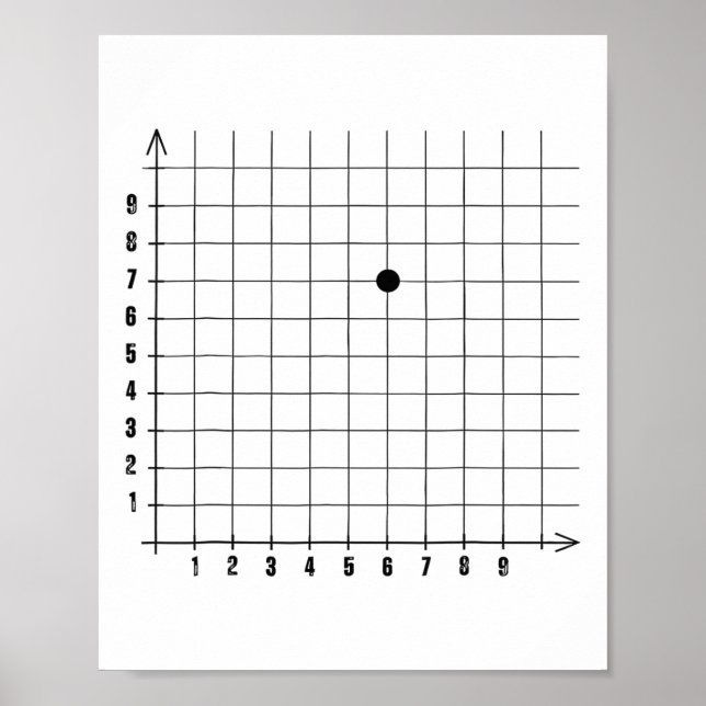 Affiche Coordinate 67 Meme Six Seven 6-7 Funny Internet Jo (Devant)
