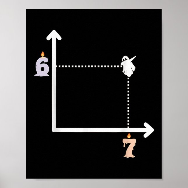 Affiche Coordinate 6 7 Funny Math Teacher Meme Halloween G (Devant)