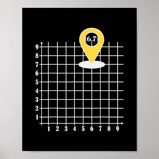 Affiche Coordinate 6 Number 67 Six Seven Meme  (Devant)