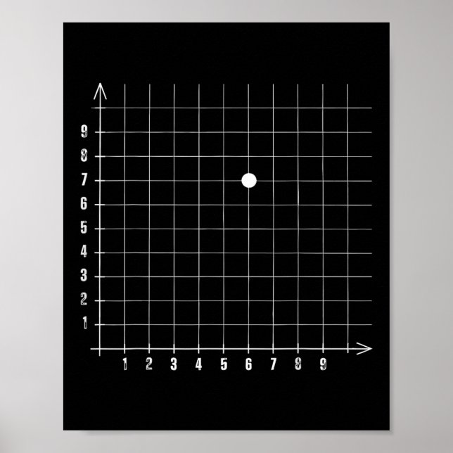 Affiche Coordinate Six Seven Trendy 6 7endy Retro Groovy 6 (Devant)