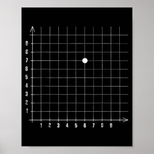 Affiche Coordonnée (6,7) Prof de maths drôle 67 Amateur de
