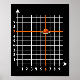 Affiche Coordonnée (6,7) Prof de maths drôle 6 7 Mème Turk