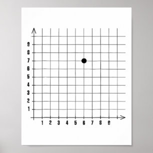 Affiche Coordonner 67 Meme Six Seven 6-7 Drôle Internet Jo