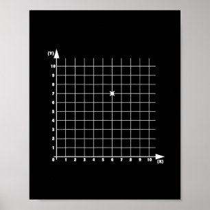 Affiche Coordonner Six Sept Numéro Gen Alpha Argot 6 7 Tr