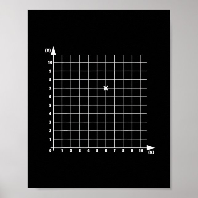 Affiche Coordonner Six Sept Numéro Gen Alpha Argot 6 7 Tr (Devant)