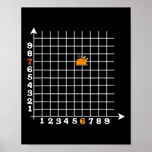 Affiche Coordonner Six Sept Prof de maths drôle Turquie