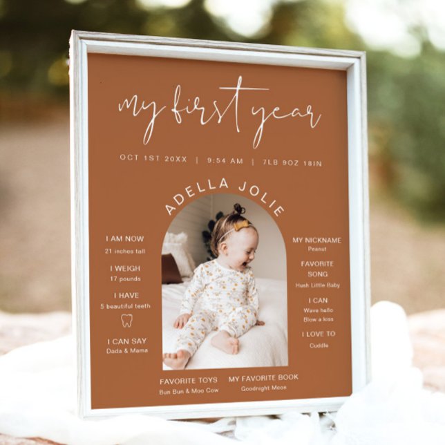 Affiche CORIANDER Terracotta Photo Première année Jalon (Créateur téléchargé)