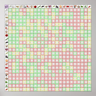 Affiche Correspondance pâtes 2 17 x 17