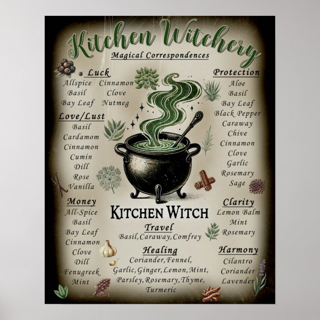 Affiche Correspondances des herbes magiques de Witchery de (Devant)