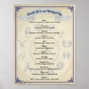 Affiche Correspondances des HUILES ESSENTIELLES ASTROLOGIQ