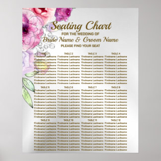 Affiche Cortège de Mariage Coloré Floral Rose Élégant Arge