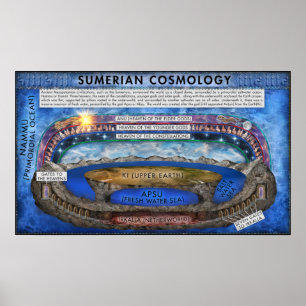 Affiche Cosmologie sumérienne