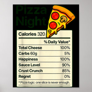Affiche Costume de faits nutritionnels drôles de nuit pour