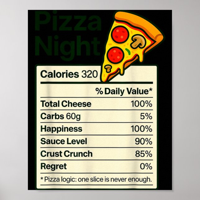 Affiche Costume de faits nutritionnels drôles de nuit pour (Devant)