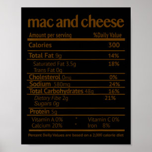 Affiche Costume Mac Et Fromage Drôle Aliments Valeur nutri