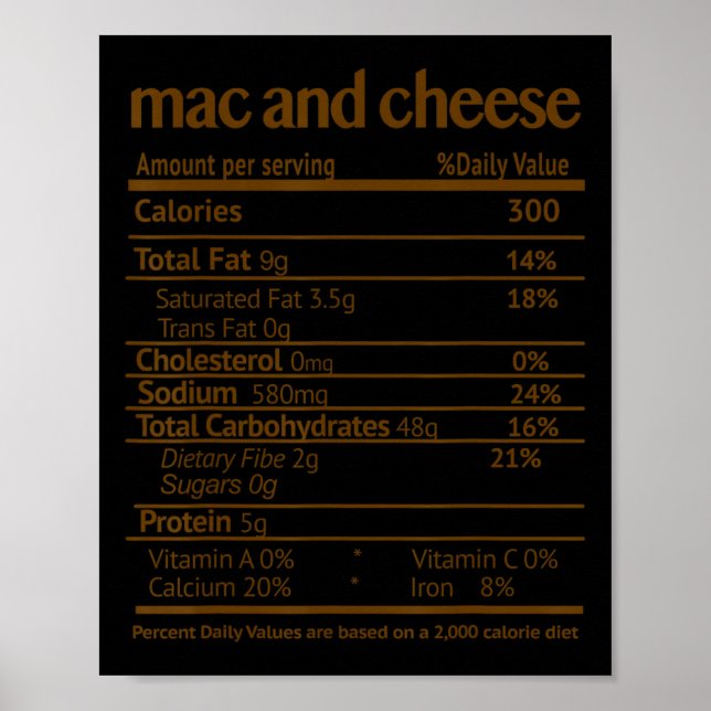 Affiche Costume Mac Et Fromage Drôle Aliments Valeur nutri (Devant)