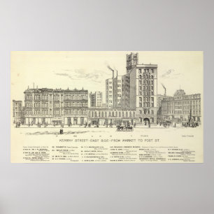 Affiche Côté Est de Kearny