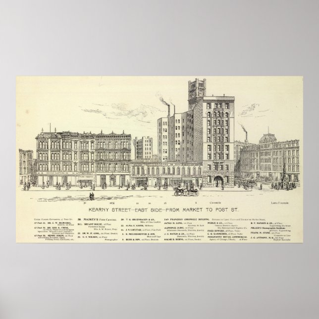 Affiche Côté Est de Kearny (Devant)