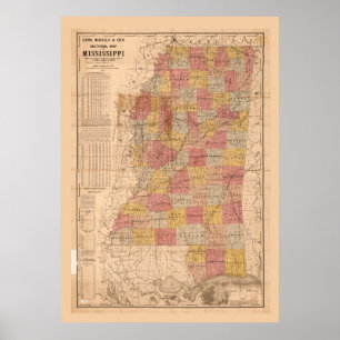Affiche Couche-point, carte sectionnelle de McNally du