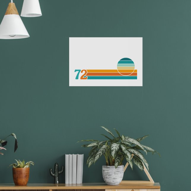 Affiche Coucher de soleil rétro 72 (Salon 1)