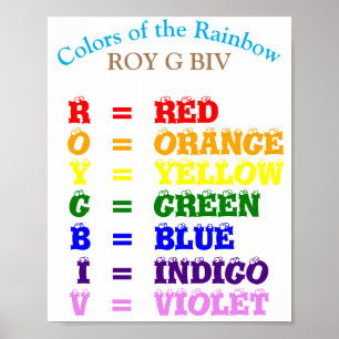 Affiche Couleurs de l'arc-en-ciel