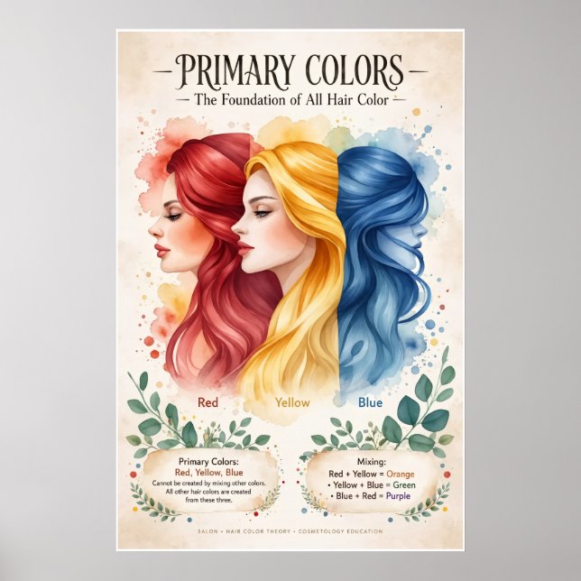 Affiche Couleurs primaires Boho (Devant)