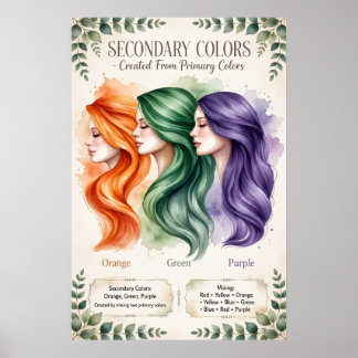 Affiche Couleurs Secondaires Éducatives Boho