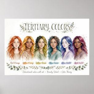 Affiche Couleurs Tertiaires Éducatives Boho
