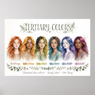 Affiche Couleurs Tertiaires Éducatives Boho