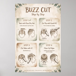 Affiche Coupe Buzz étape par étape
