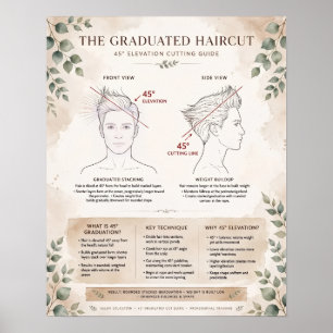 Affiche Coupe de cheveux dégradée Boho - Diagramme d'affic