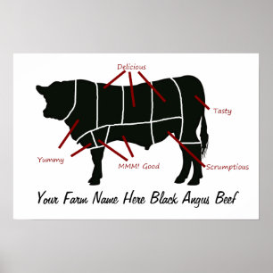 Affiche Coupes de boucherie de la ferme de boeuf Angus noi