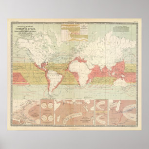 Affiche Courants d'air