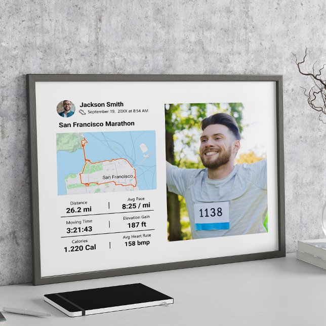 Affiche Coureur (Créateur téléchargé)