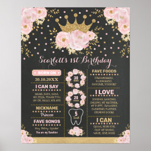 Affiche Couronne de princesse florale rose doré Blush Mile
