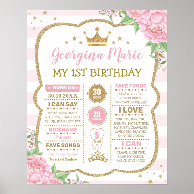 Affiche Couronne rose Florale Princesse 1er anniversaire J (Devant)