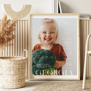 Affiche Couverture de magazine minimaliste moderne 1er j