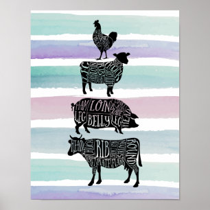 Affiche cow pig chicken butcher meat cuts art small holder