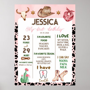 Affiche Cowboy Anniversaire 1er Rodéo Anniversaire