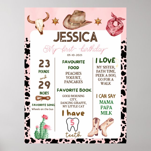 Affiche Cowboy Anniversaire 1er Rodéo Anniversaire (Devant)