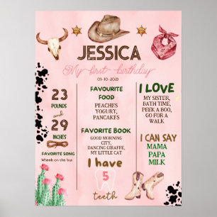 Affiche Cowboy Anniversaire 1er Rodéo Anniversaire